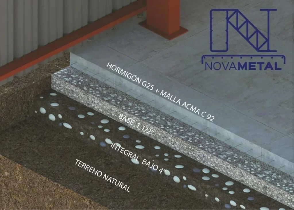 movimiento tierra novametal